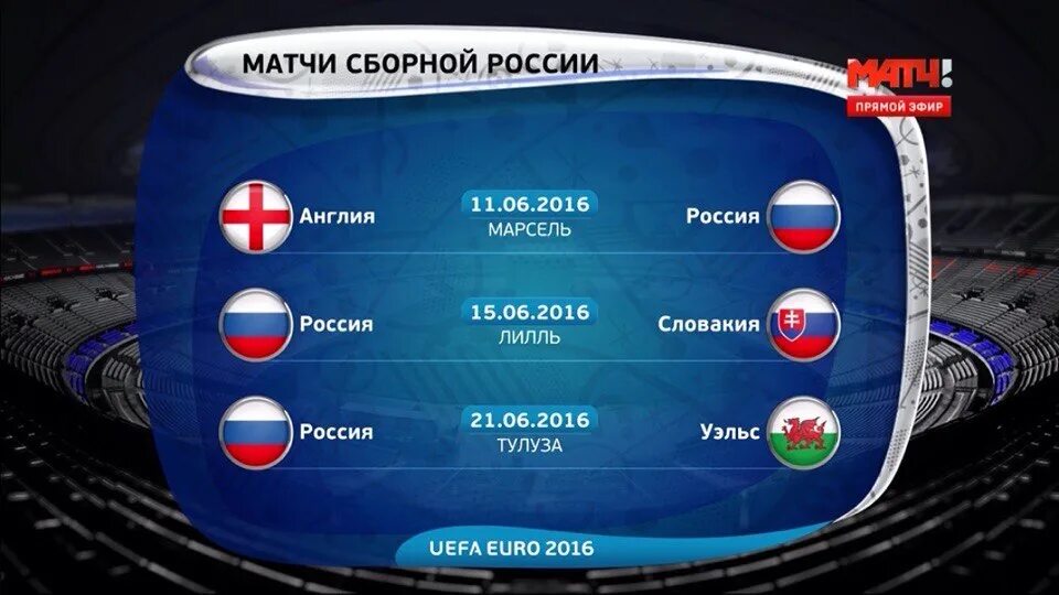 Евро 2016 группы. Евро 2016 Россия Уэльс. Евро 2016 по футболу. Евро 2016 матчи.