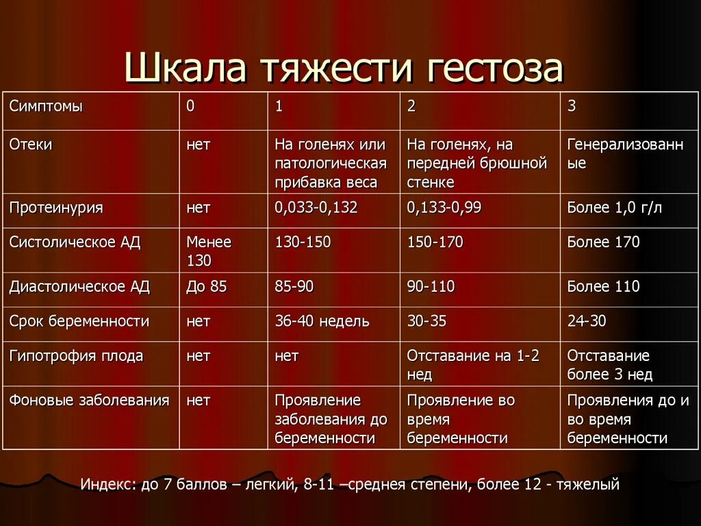 Уровень явки. Проводки реализована готовая продукция покупателю. Проводка реализация готовой продукции. Отгружена продукция покупателям готовая продукция проводка. Проводка реализована готовая продукция проводка.