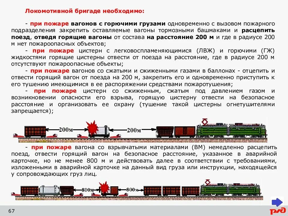 В каких примерах совершается работа электровоз перемещает. Закрепление подвижного состава тормозными башмаками 2/2 схема. Действия локомотивной бригады при пожаре. При закреплении состава поезда в требования. Инструкции для локомотивных бригад.