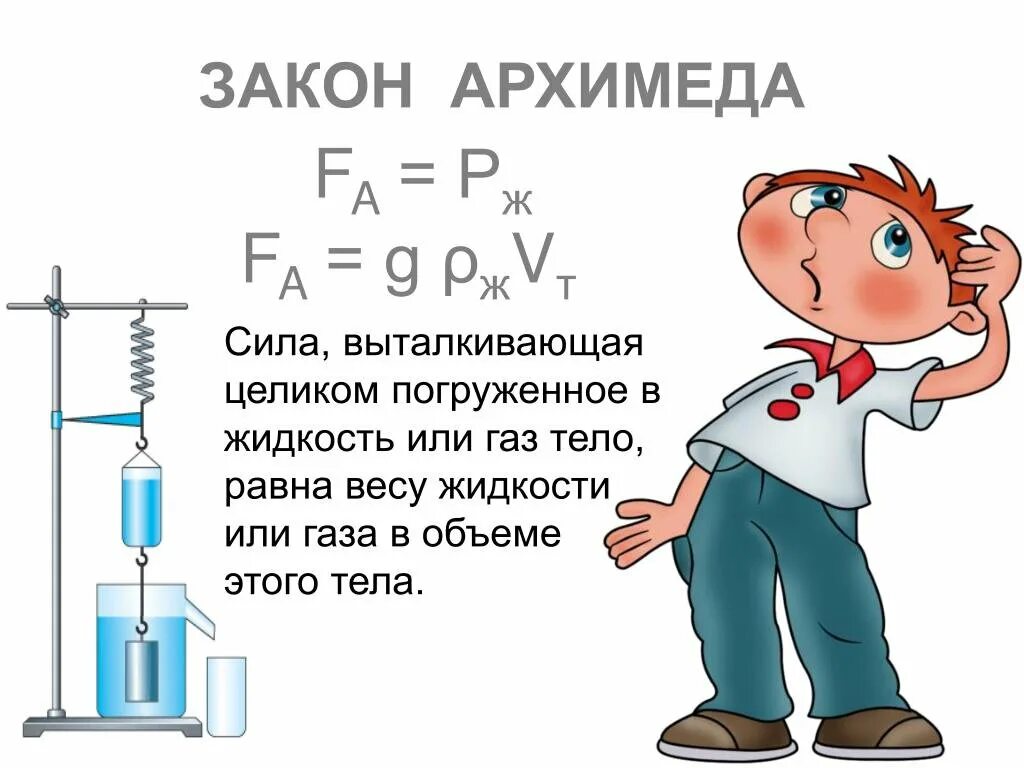 После плотного обеда надо покурить. Закон Архимеда. Законы физики для детей. Законы физики в картинках. Закон Архимеда физика.