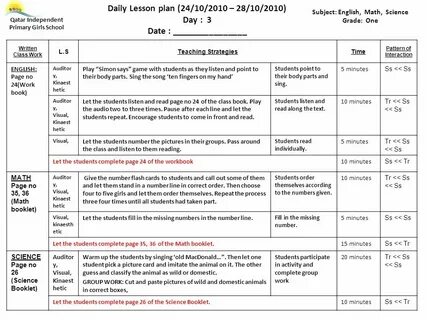 English work plans