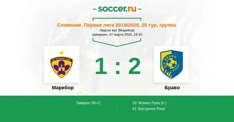 Первая лига 2019