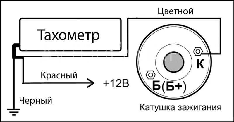 Схема подключения тахометра ваз. Подключить тахометр ваз 2106 схема. схема подключения тахометра ваз 2106. схема подключения тахометра 2106. схема подключения электронного тахометра.