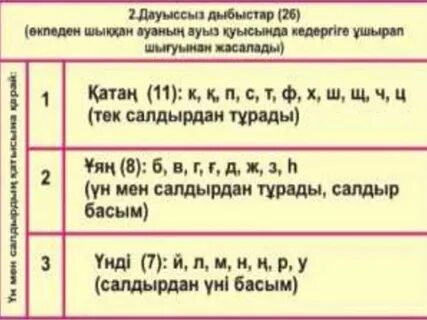 Секс орыс трах мама