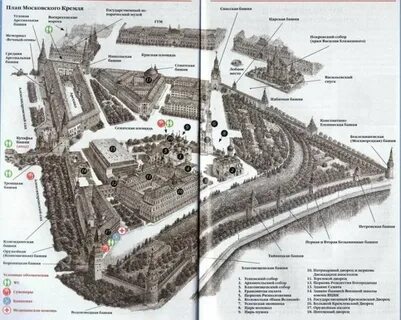 Московский кремль размеры