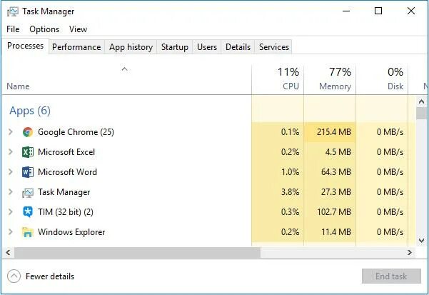 Task deltarune. Task manager. deltarune диспетчер задач. диспетчер задач deltarune 2. диспетчер задач виндовс 11.