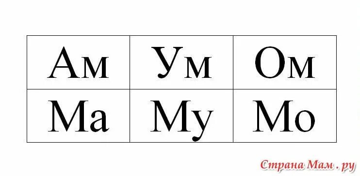 Сила 4 буквы на м. Слоги ма му. Слоги со звуком м. Слоги с м. Чтение слогов с м.