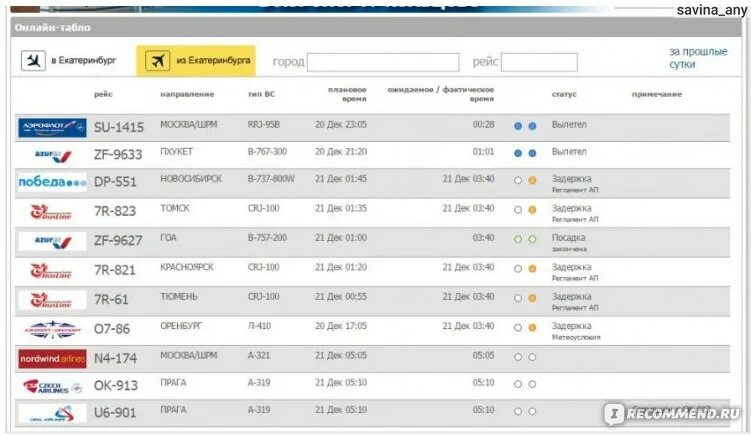 Во сколько полет самолетов. Рейс самолета из Екатеринбурга. Авиарейсы из Кольцово Екатеринбург. Во сколько прилетает самолет. Рейс Екатеринбург Москва.