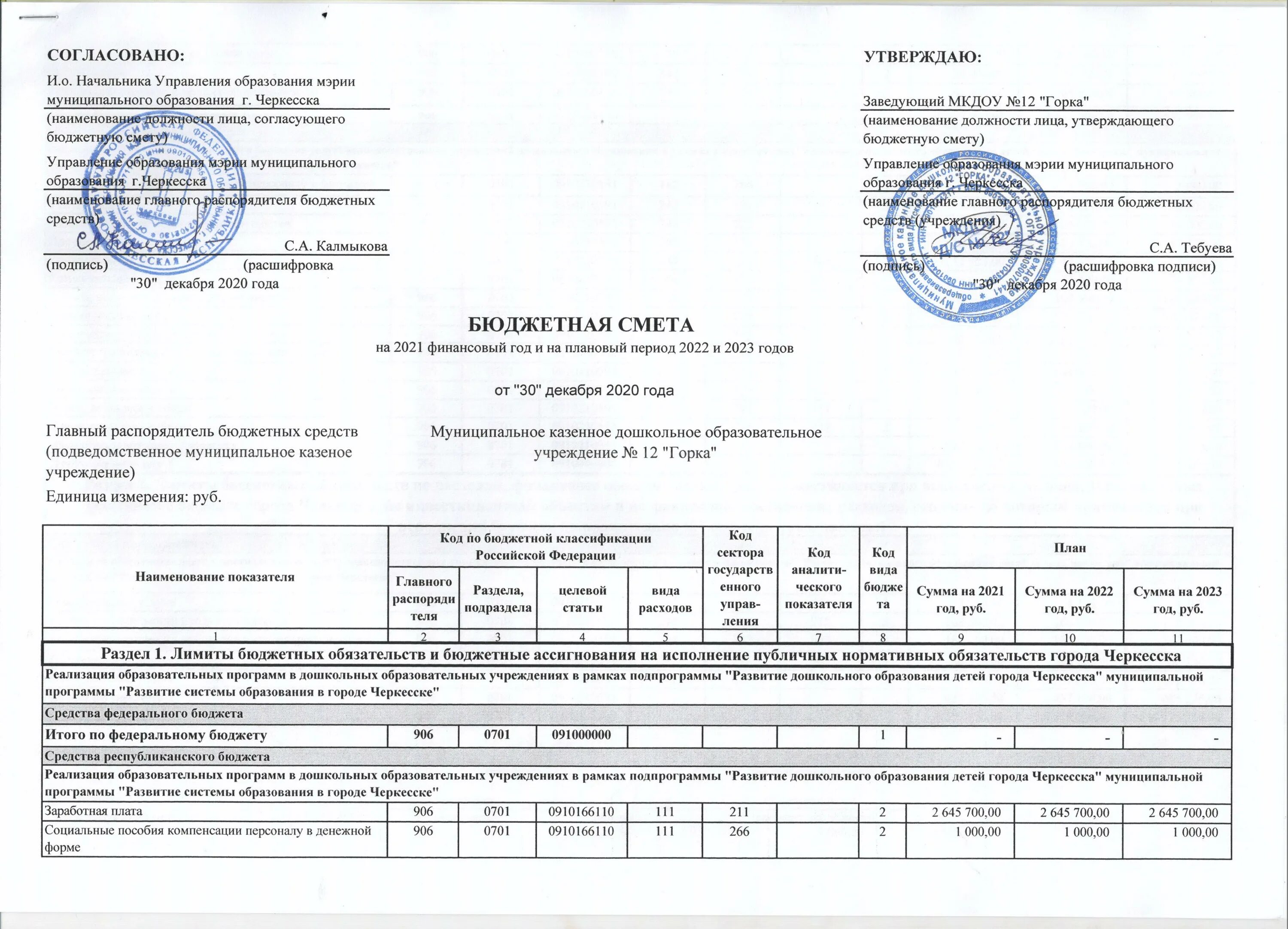 Бюджетная смета бюджетного учреждения утверждается. Бюджетная смета казенного учреждения. Бюджетная смета бюджетного учреждения 2020. Показатели бюджетной сметы бюджетного учреждения. Исполнение сметы бюджета.