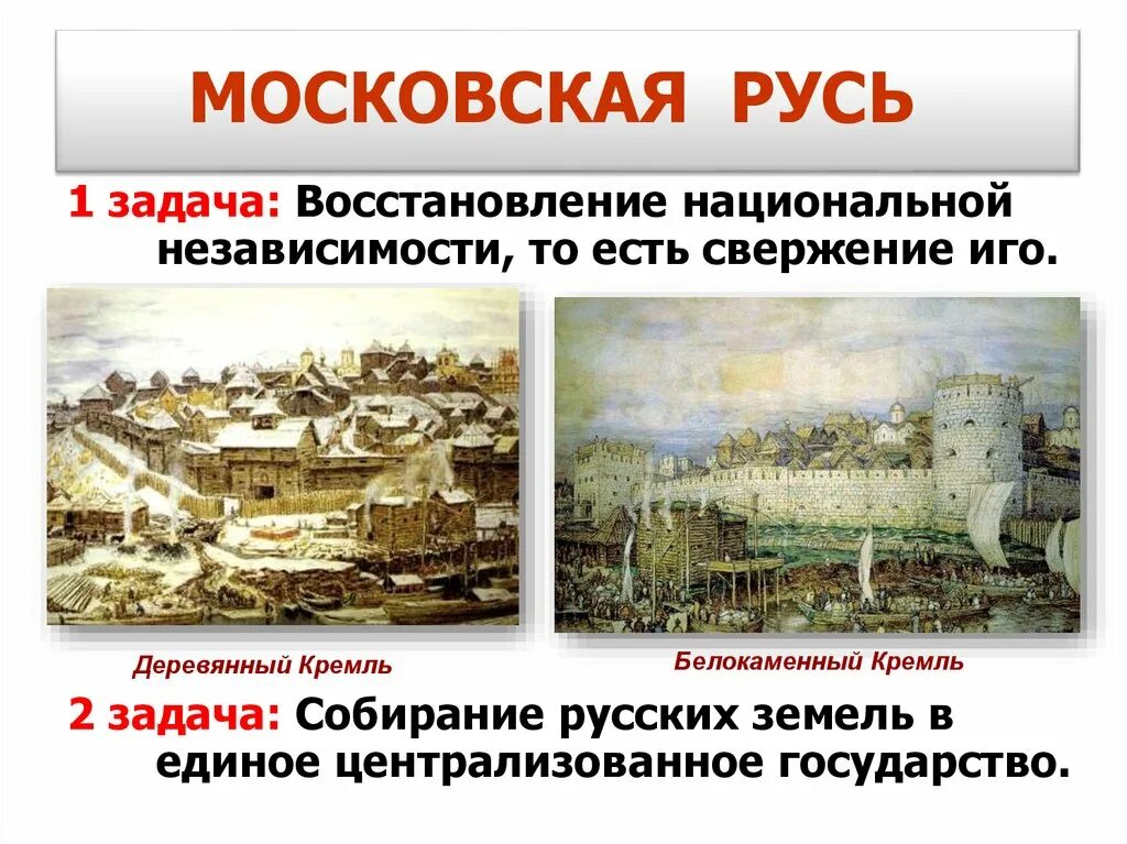 Становление Московской Руси. Усиление Московского княжества. Московская Русь. Укрепления Московской Руси. Усиление московского княжества 6 класс краткое содержание