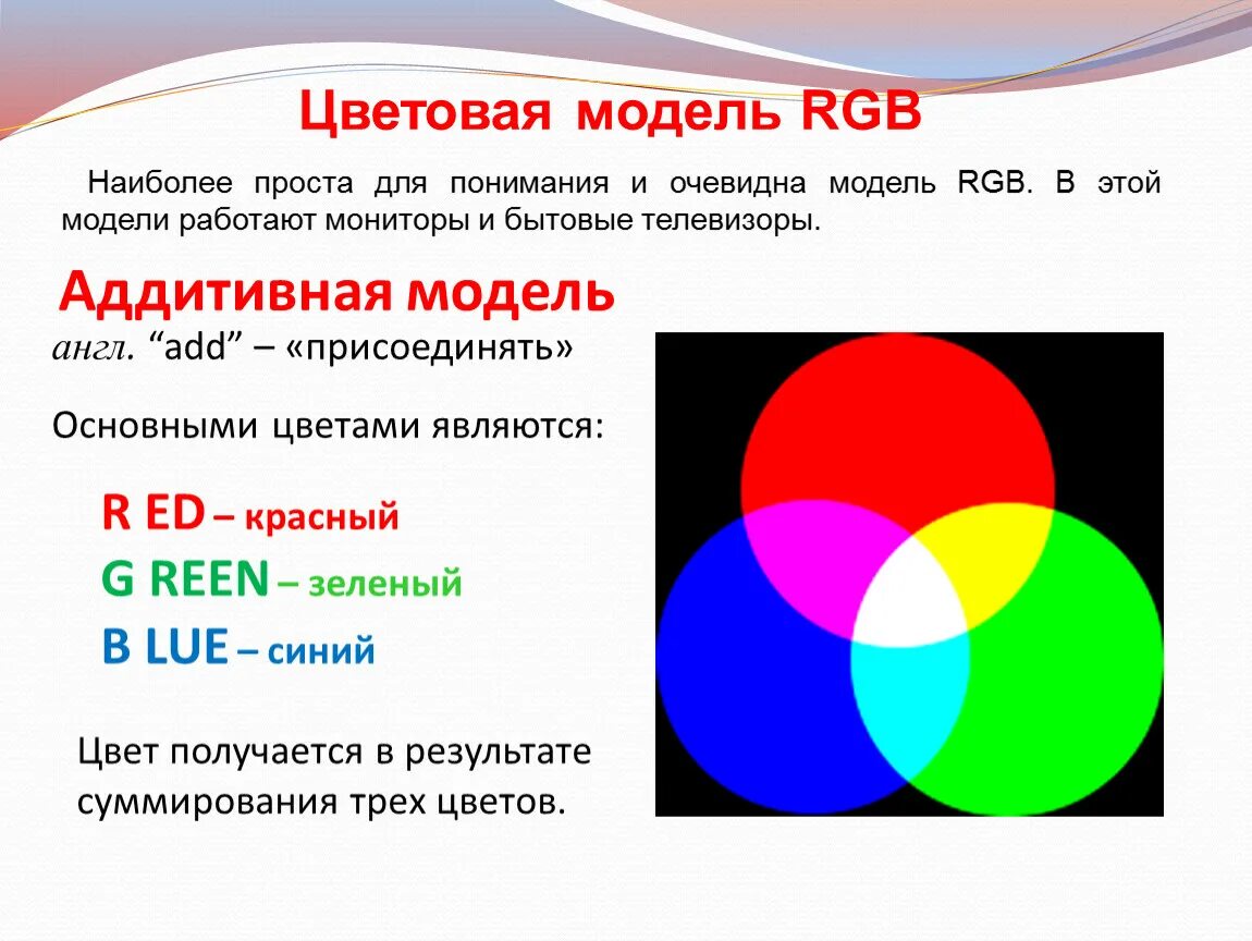 Цветовая модель RGB. Аддитивная цветовая модель RGB. 6 Цветовая модель RGB. Цветовая модель RGB анимация. В модели rgb используются цвета