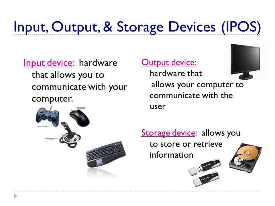 Input output. Input and output devices. Input devices and output devices. Input and output devices of Computer.