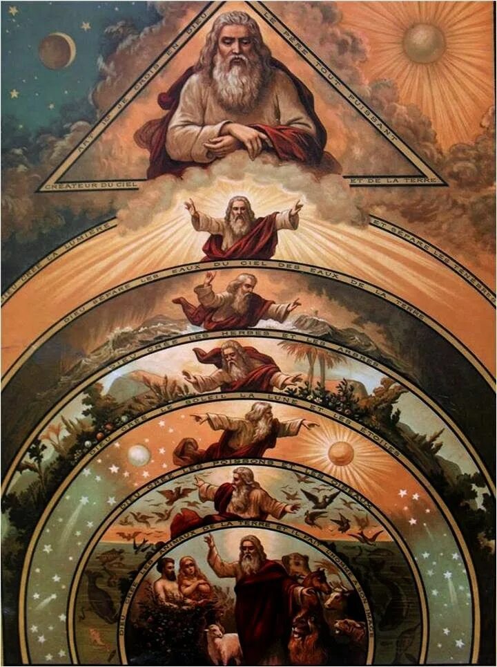 Сотворение мироздания