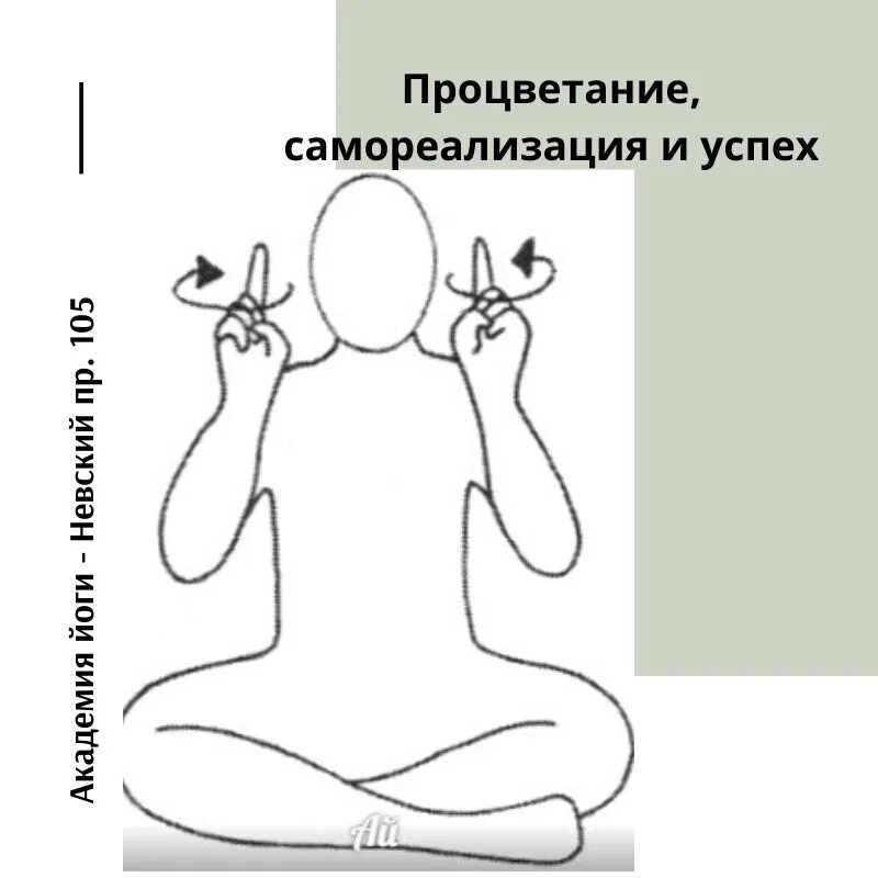 Направление самовыражения