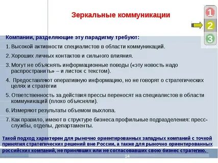 Область коммуникаций