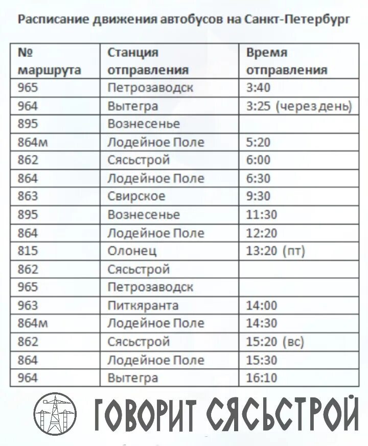 Расписание 25 спб. Расписание автобусов Сясьстрой Санкт-Петербург. Расписание автобусов СПБ. Расписание автобусов Лодейное поле. Сясьстрой Санкт-Петербург расписание.