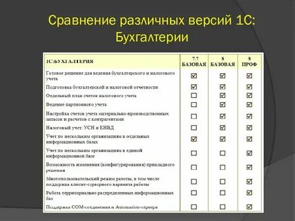 Дипломная работа бухгалтерский