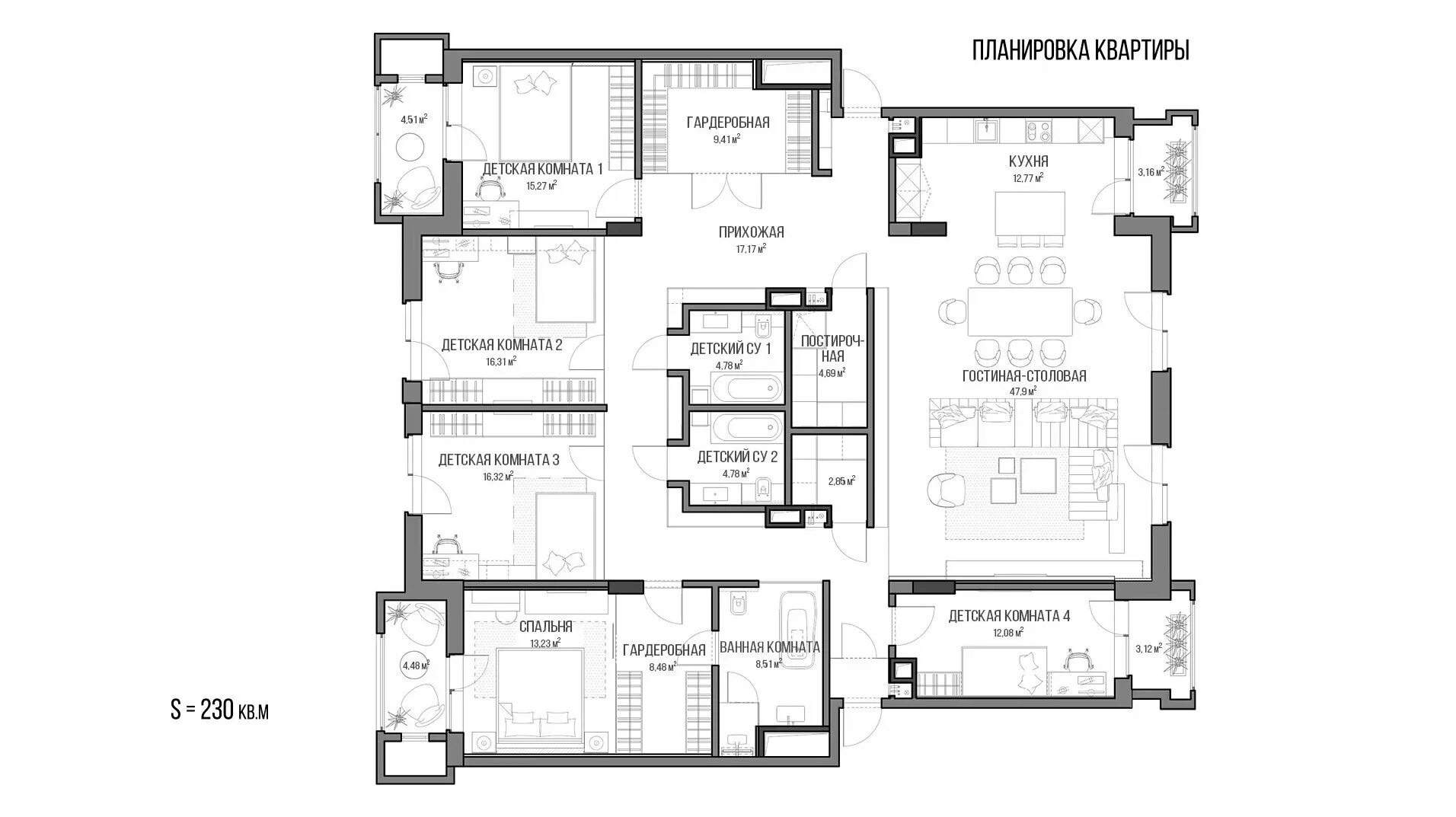 Карта 4 комнаты. Планировка квартиры с гардеробной. Планировка дома с гардеробной. Планировка дома с гардеробной и кладовой. Планировки элитных квартир с размерами.