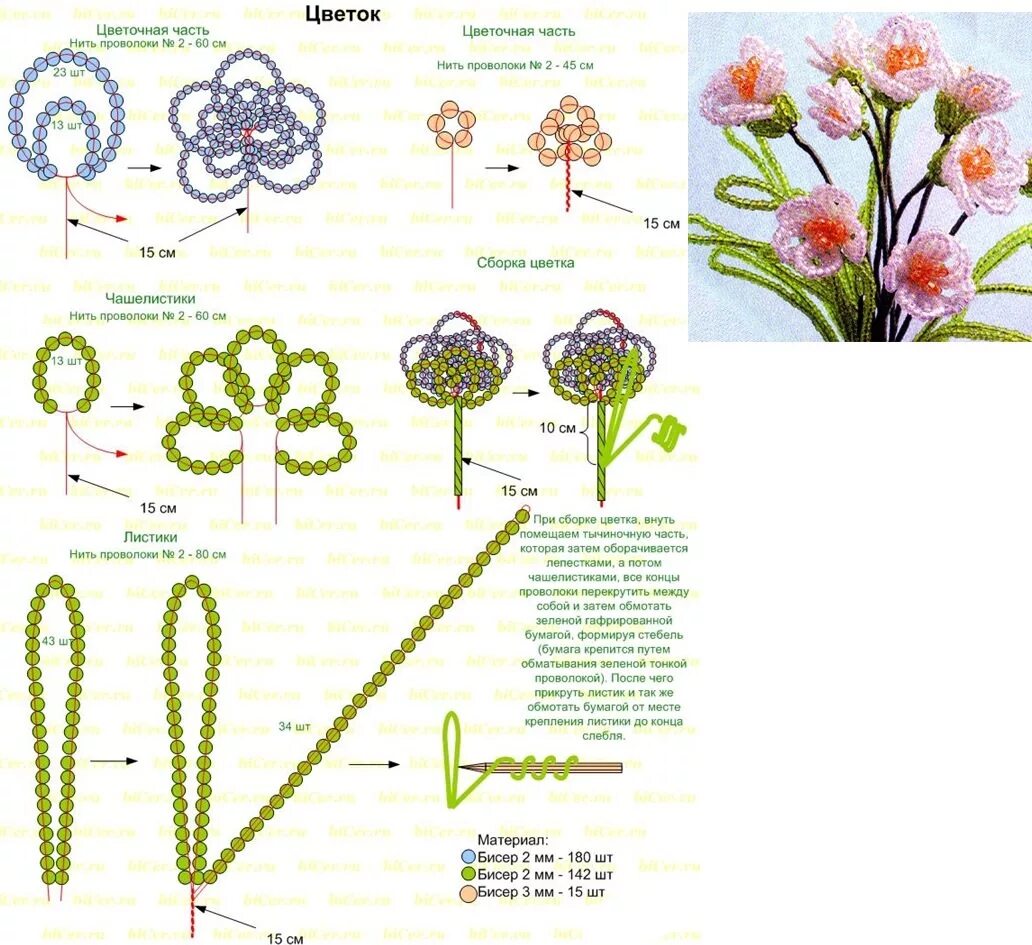 Схемы из бисера поэтапно. Цветы из бисера схемы плетения для начинающих пошагово. Простые схемы бисероплетения для начинающих проволока. Бисероплетение для начинающих пошагово цветы схемы и описание. Плетение бисером для начинающих схемы цветочки.