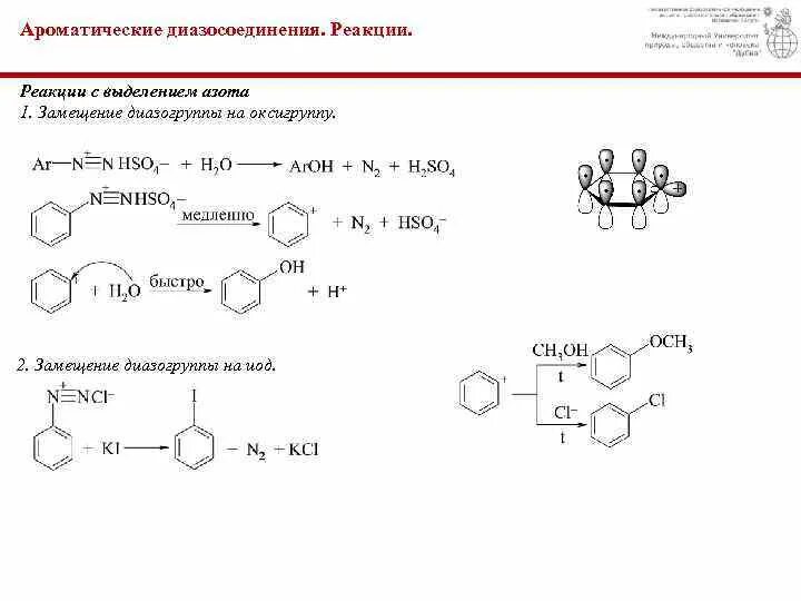 Выделение азота реакция. Диазосоединения реакции с выделением азота. Замещение диазогруппы на йод механизм. Реакции радикального замещения диазогруппы. Механизм получения диазосоединений.