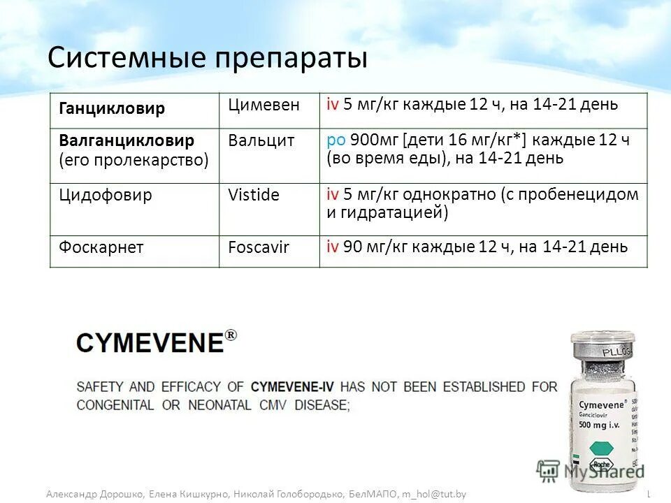системные препараты. препараты общего действия. системные препараты. системное применение препаратов это. лекарственные препараты системного действия это.