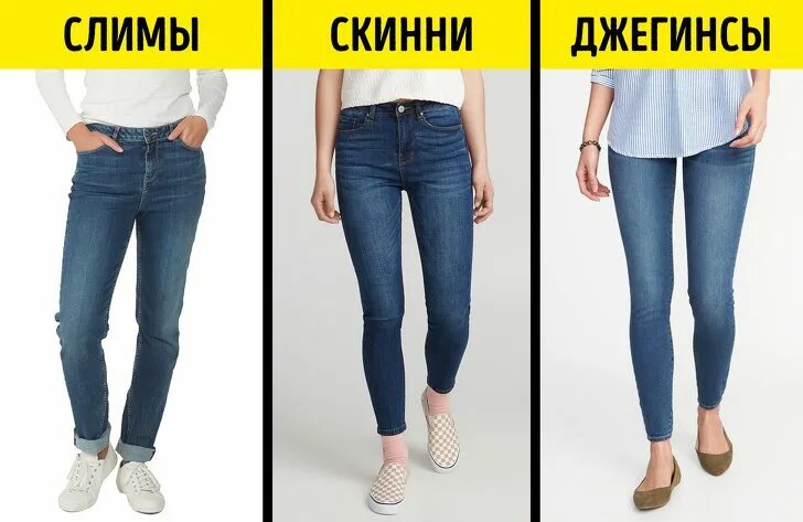 Джинсы Slim и skinny разница. Джинсы слим и скинни разница. Slim Fit и skinny Fit отличия. Скинни джинсы.