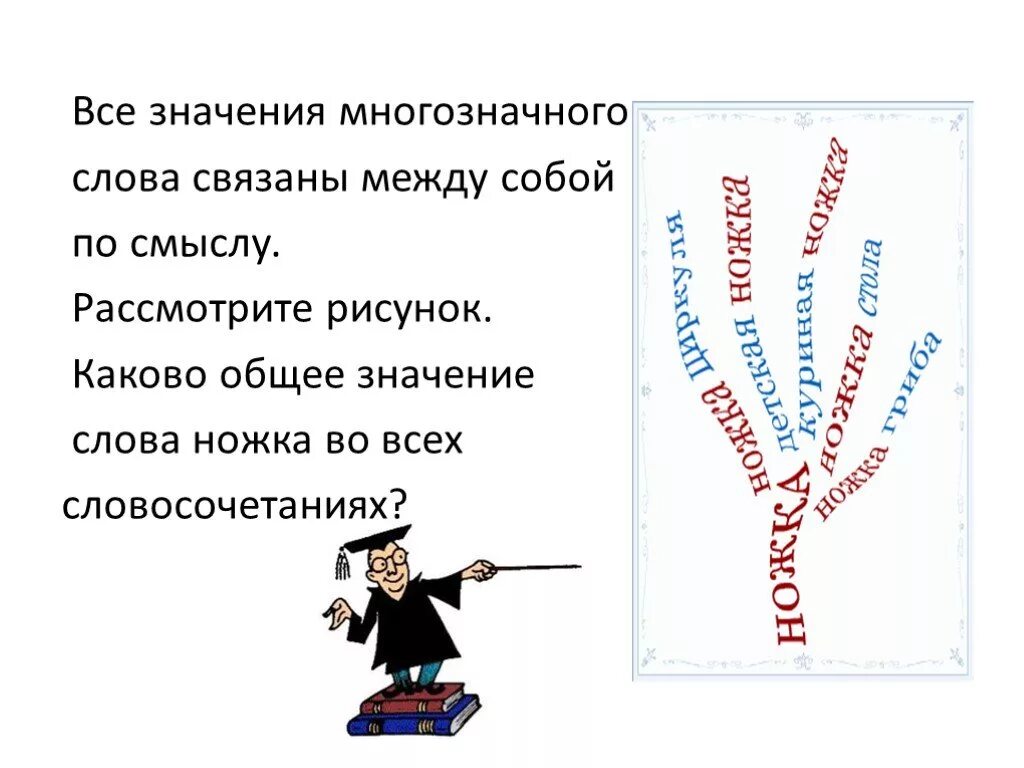 Что означает слово звезда. Многозначные слова. Однозначные и многозначные слова. Многозначные термины. Интересные многозначные слова.