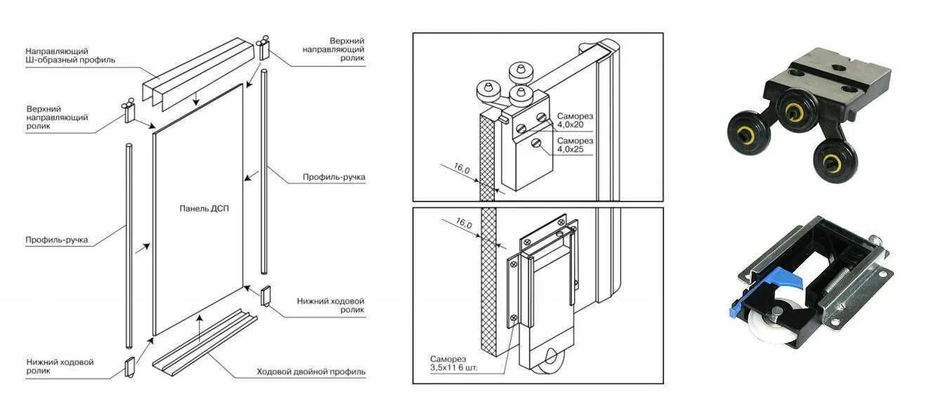 Роликовая сборка. Шкафа купе Альянс 10 чертеж. Механизм Альянс для шкафов купе. Механизм купе Альянс. Комплект направляющих для раздвижной системы oneprs3.