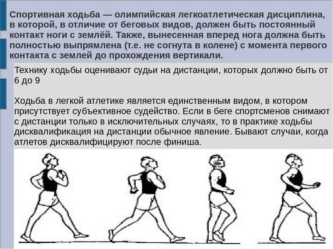 Спортивная ходьба техника. Спортивная ходьба схема. Виды ходьбы в легкой атлетике. Легкоатлетические упражнения ходьба. Техники ходьбы и бега