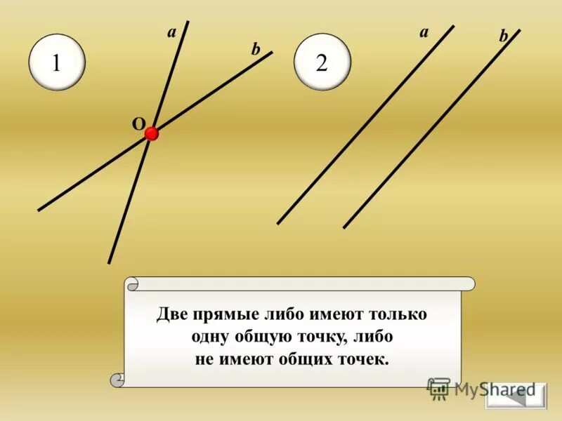 Общая точка прямых