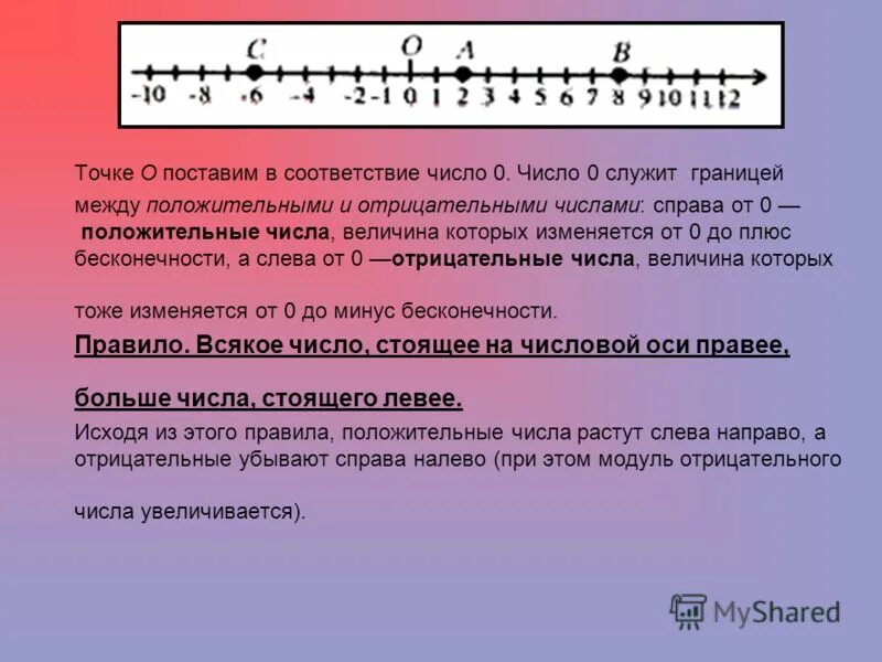 Какое из отрицательных чисел больше