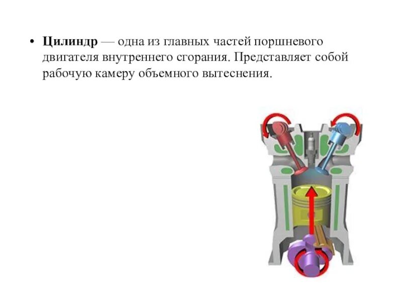 1 цилиндр двигателя. Цилиндр двигателя внутреннего сгорания. рабочие цилиндры двигателя внутреннего сгорания. цилиндр поршневого двигателя. двигатель внутреннегосгорания1 циилиндр.