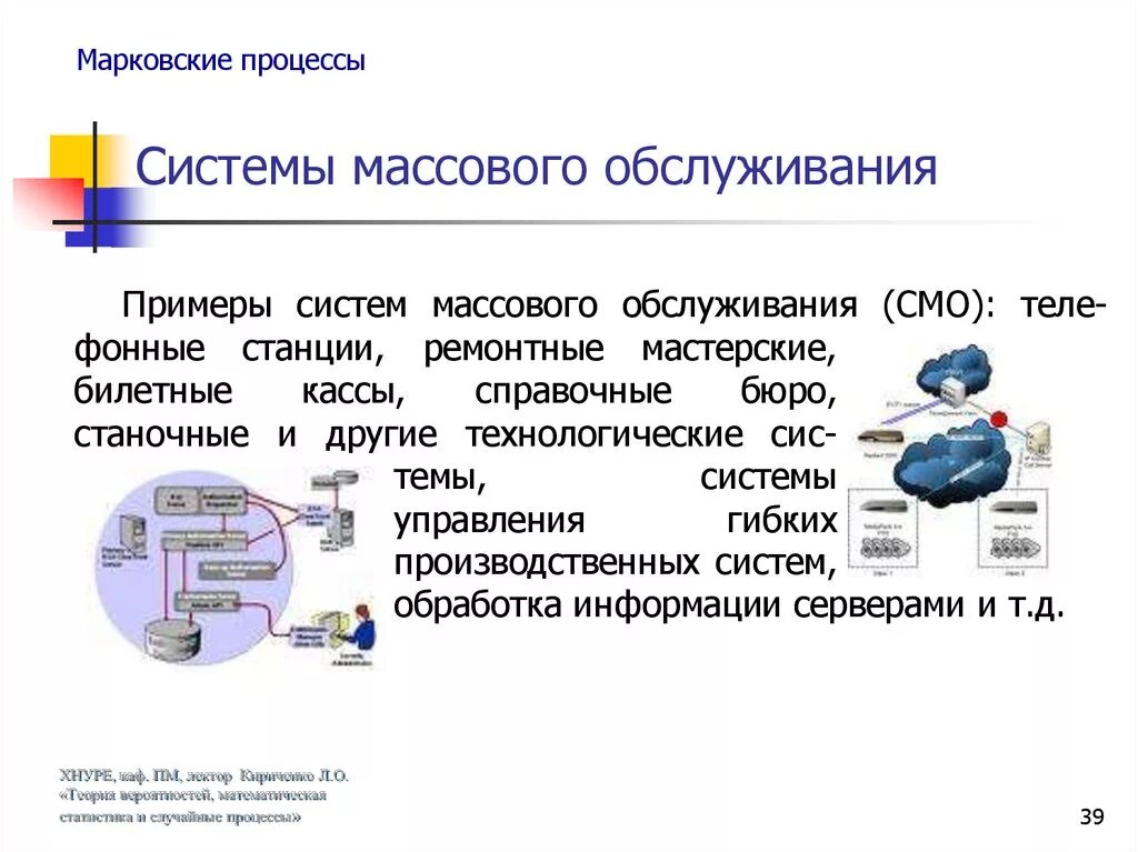 Система массового обслуживания. Процессы массового обслуживания. Системы массового обслуживания примеры. Теория систем массового обслуживания.