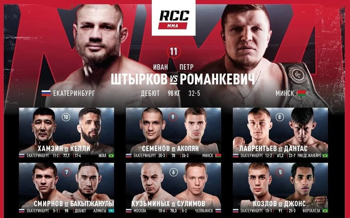 Беллатор 296 кард. RCC карды боев. UFC 288 полный кард. 15 апреля результаты