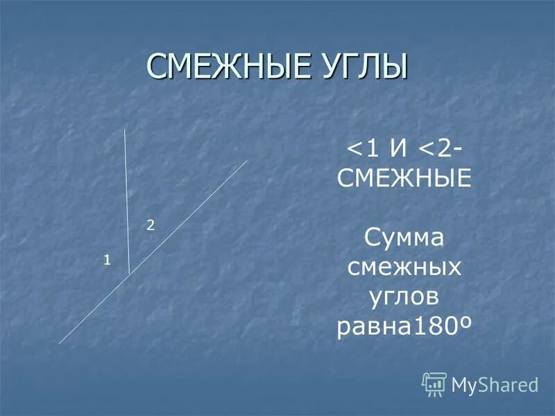 Смежные углы это