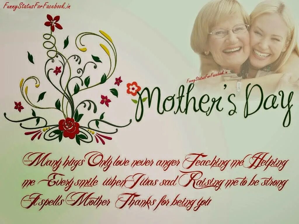 День матери в англии. День матери в Великобритании. День матери в Америке. Mother's Day. День матери в Канаде.
