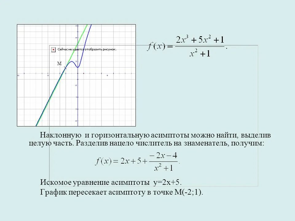 Найдите уравнения всех асимптот графика функции. Как найти уравнение асимптоты функции. асимптота графиков дробно рациональных функций. асимптота пересекает график. уравнение асимптоты графика функции.