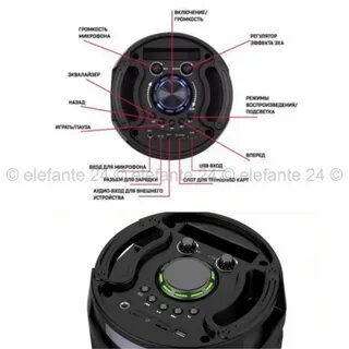 Инструкция к колонке speaker