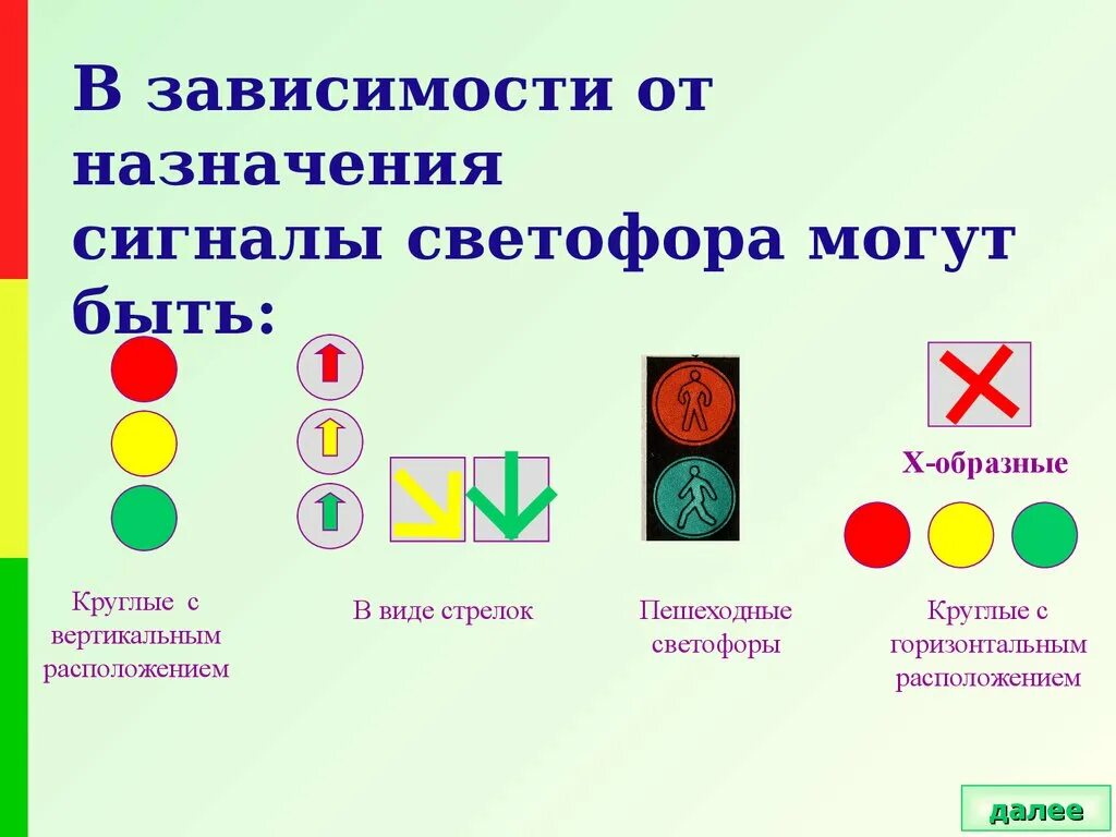 Какую информацию передает светофор. Сигналы светофора. Виды светофоров. Светофоры виды и Назначение. Какого назначения сигналов светофора.