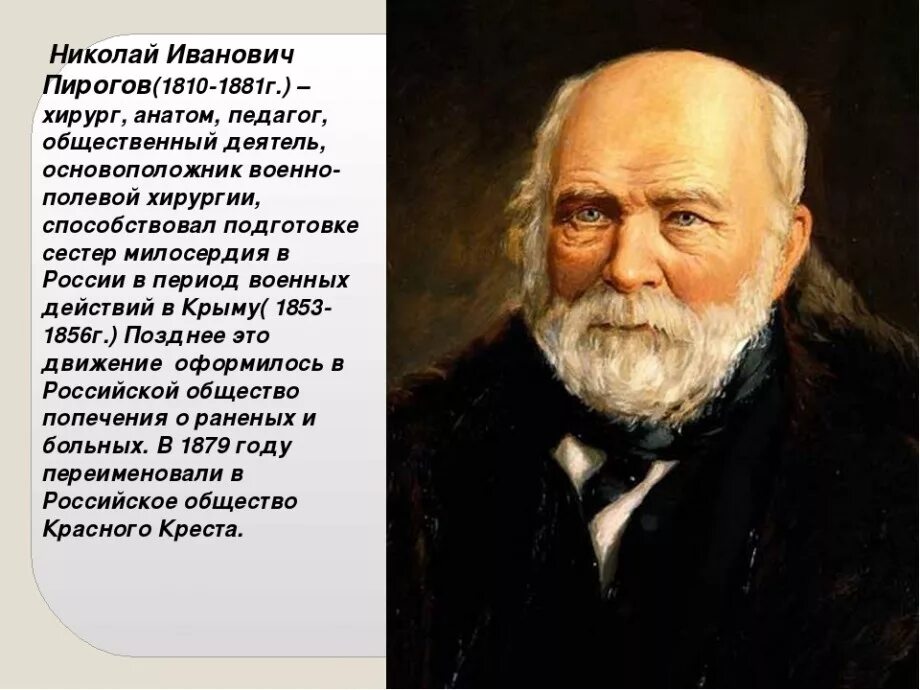 Впр великий русский врач хирург. Н.И.пирогов (1810-1881).