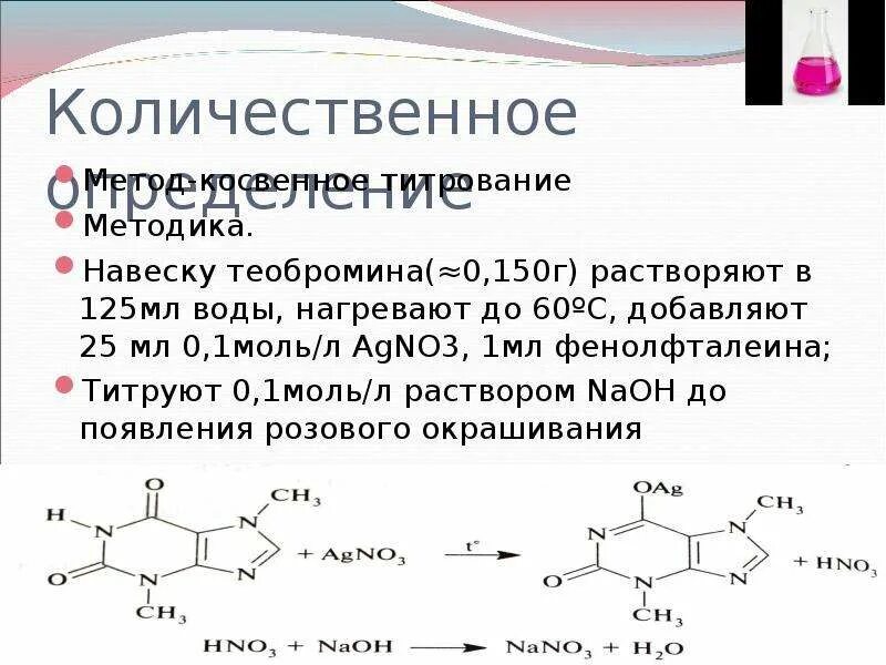 Метод количественного определения анальгина