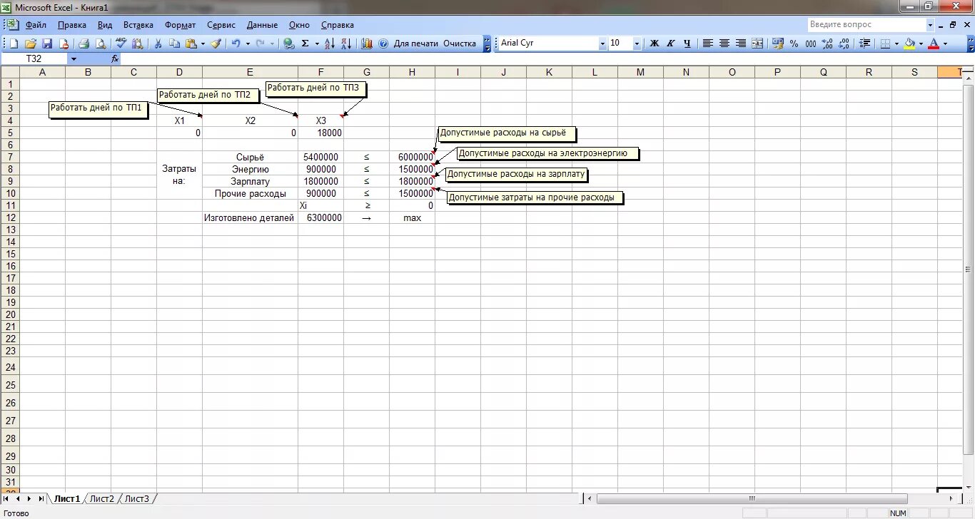 Назначение excel. Лист microsoft excel. рабочие листы в ms excel. лист задач microsoft project. аналитические модели в excel.