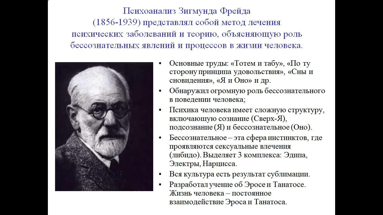 З фрейд основные идеи. Фрейд основоположник психоанализа. психоанализ зигмунда фрейда философия.