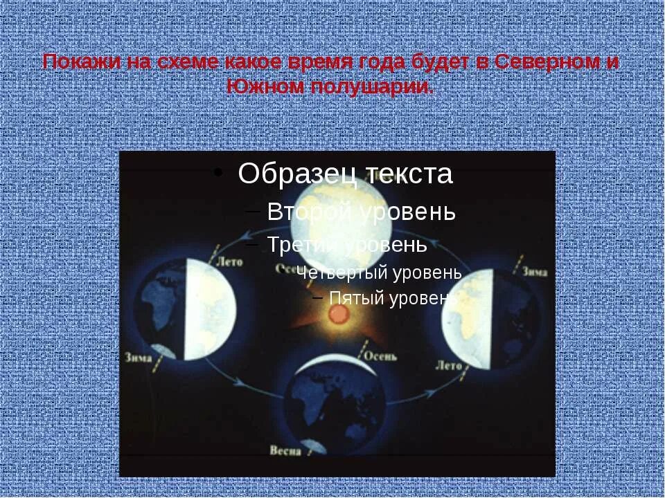 В северном полушарии проживает. Смена времен года схема. Времена года в Северном полушарии. Смена времен года схема 2 класс. Времена года для Северного полушария на схеме.