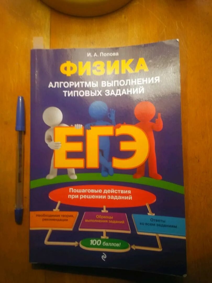 Выполнить задание ирины. Выполнить задание ирины. Выполнить задание ирины. Домашнее задание. Elder ring ирина.