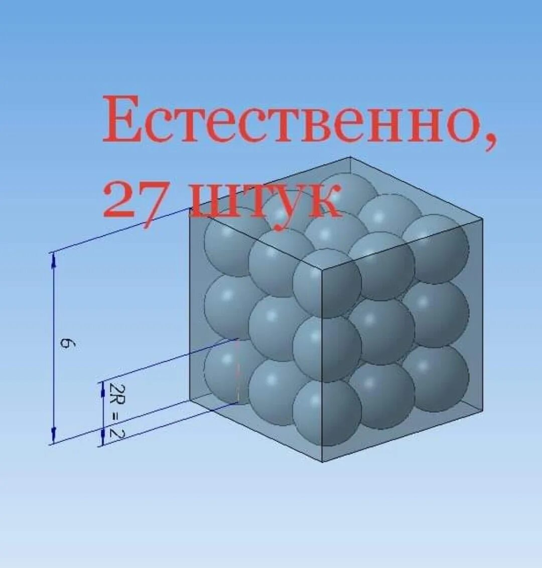 Сколько шаров в кубе