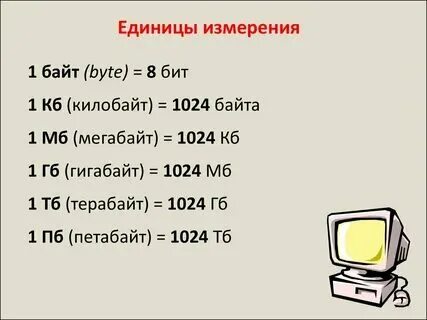 Сколько гб в андроиде
