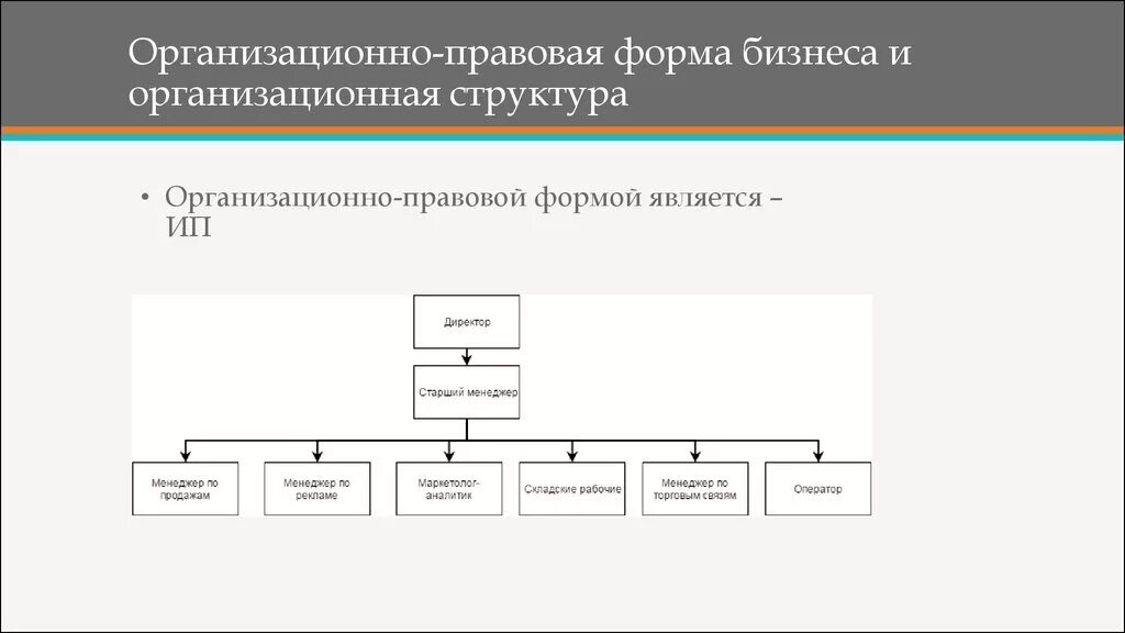 Организационно правовая форма структура. Структура организационно-правовых форм предприятий. Организационная структура управления магазина «магнит Косметик». Организационная структура управления магнит схема. Схема организационной структуры управления организации магнит.