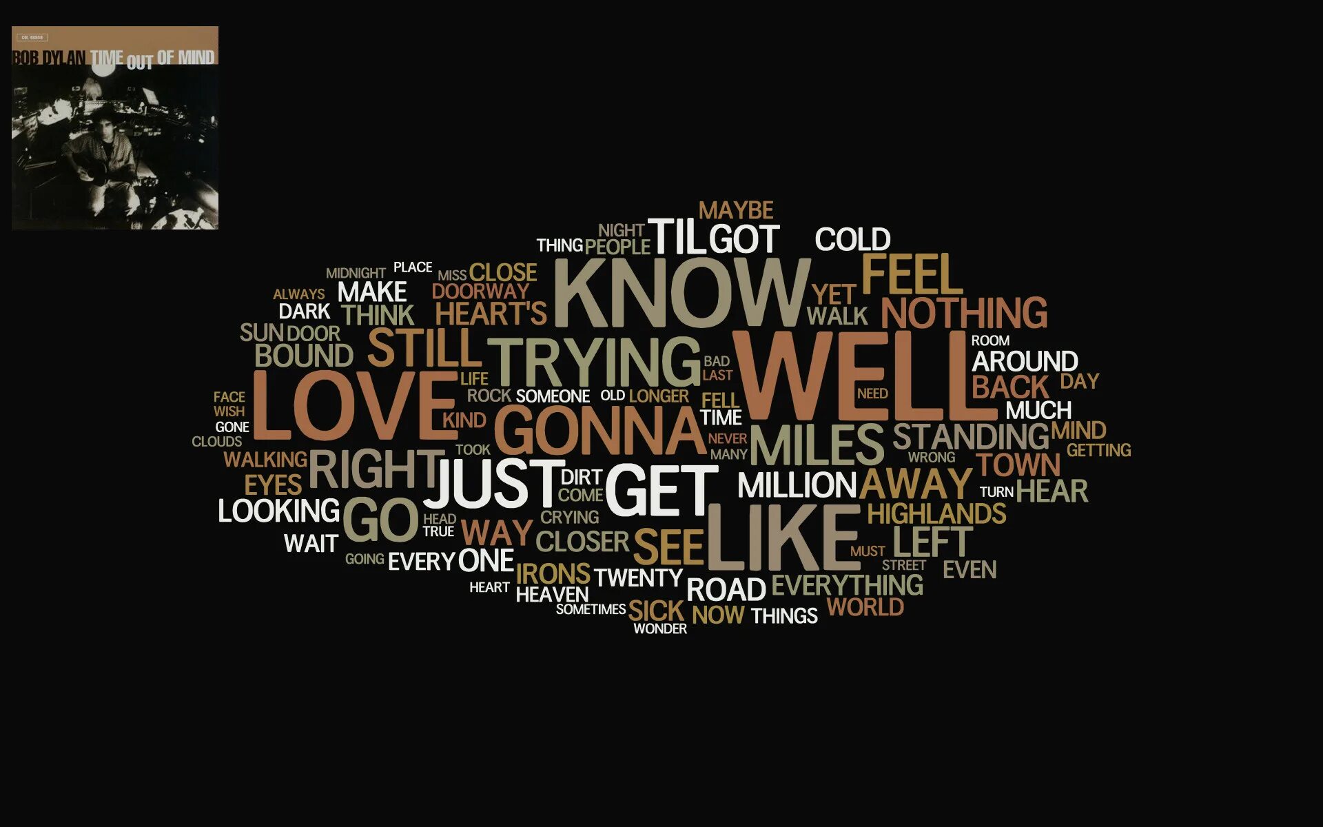 Me the world of things. English Words Wallpaper. Word background. Cool Words Wallpaper. Облако слов для фотошопа.