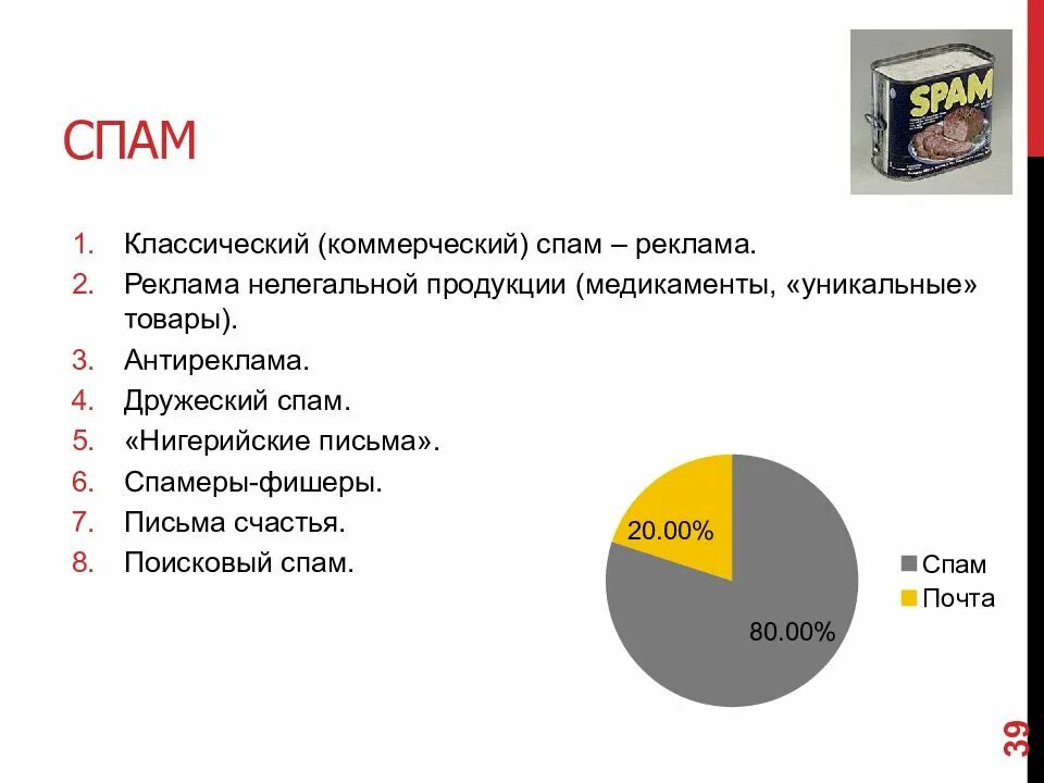 Для чего нужен спам в телефоне. Спам. Разновидности спама. Распространенные виды спама. Спам реклама.